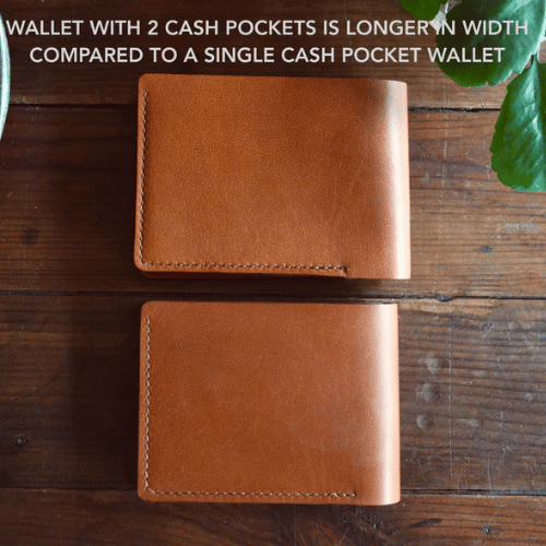 Leather Bifold Wallet